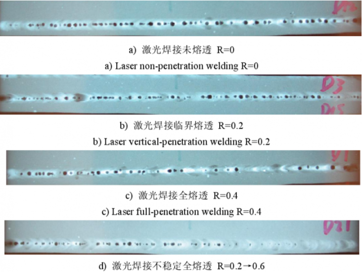 激光焊接铝合金如何抑制气孔 激光焊接铝合金如何抑制气孔
