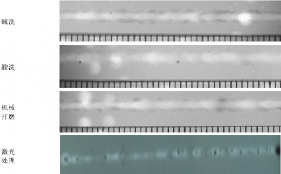 激光焊接铝合金如何抑制气孔 激光焊接铝合金如何抑制气孔