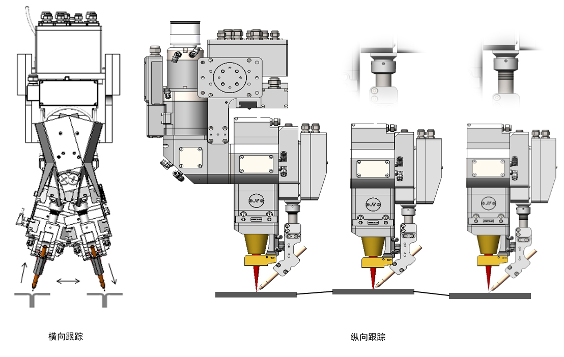 YH533388银河推出新款New-FA3钎熔焊送丝激光焊接头-用于动力电池模组和电池包焊接 YH533388银河推出新款New-FA3钎熔焊送丝激光焊接头-用于动力电池模组和电池包焊接