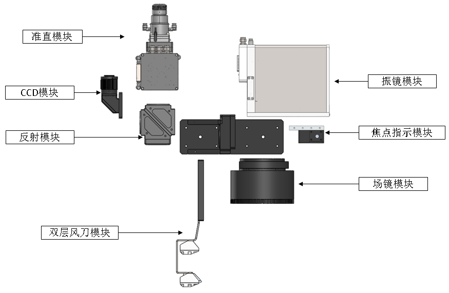 YH533388银河推出NewScan-3D Pro飞行焊接系统应用于新能源汽车制造 YH533388银河推出NewScan-3D Pro飞行焊接系统应用于新能源汽车制造