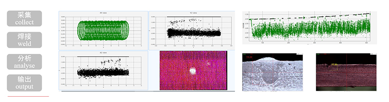 NewOCT熔深检测装置