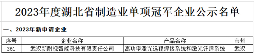 YH533388银河荣获“2023年湖北省制造业单项冠军企业” YH533388银河荣获“2023年湖北省制造业单项冠军企业”