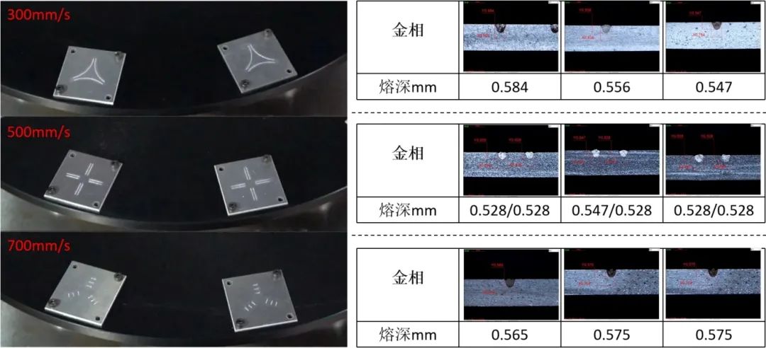 YH533388银河圆柱电池转塔飞行焊接系统解决方案，驱动产能跃升