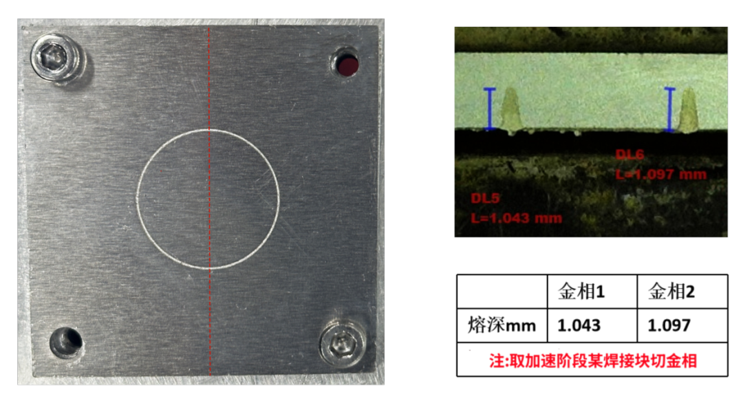 YH533388银河圆柱电池转塔飞行焊接系统解决方案，驱动产能跃升