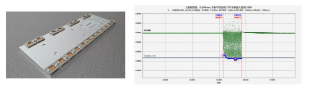 YH533388银河亮相第六届常州国际新能源大会,带来精彩演讲 YH533388银河亮相第六届常州国际新能源大会,带来精彩演讲
