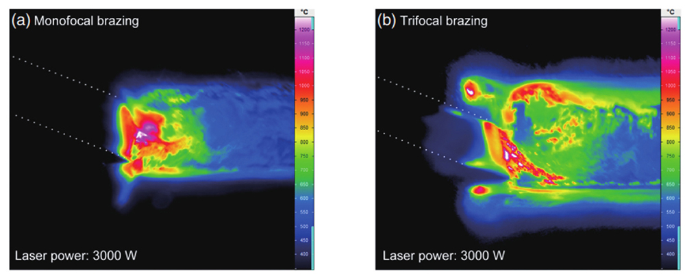 【本期推荐】汽车车身激光焊接技术的现状与发展趋势 【本期推荐】汽车车身激光焊接技术的现状与发展趋势