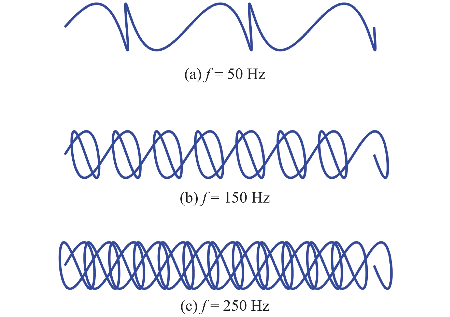 【本期推荐】铝合金中厚板高功率激光搅拌焊气孔缺陷工艺调控 【本期推荐】铝合金中厚板高功率激光搅拌焊气孔缺陷工艺调控