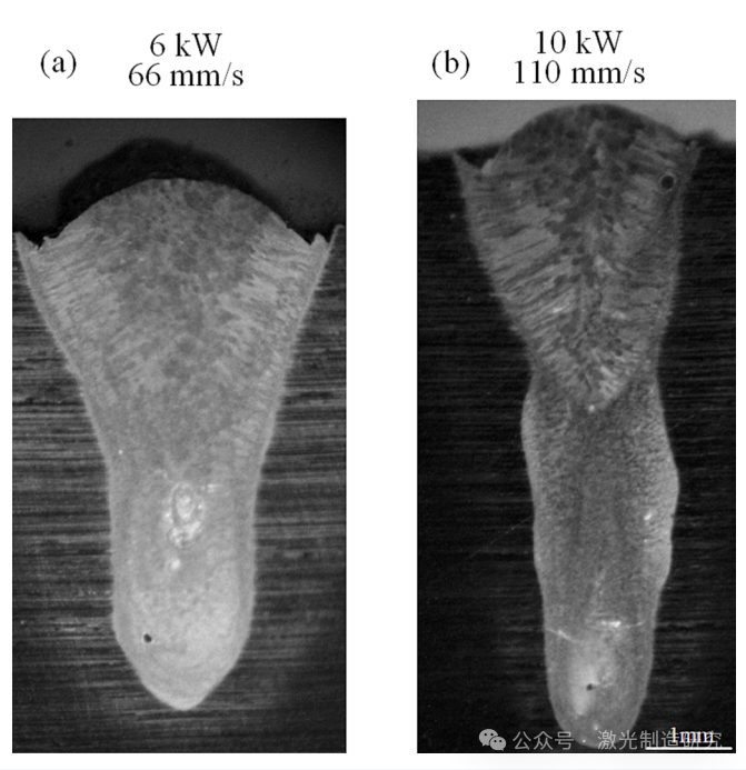 【本期推荐】华中科技大学等单位《OLT》：铝锂合金中厚板激光深熔焊接中的组织不均匀分布及其形成机理！