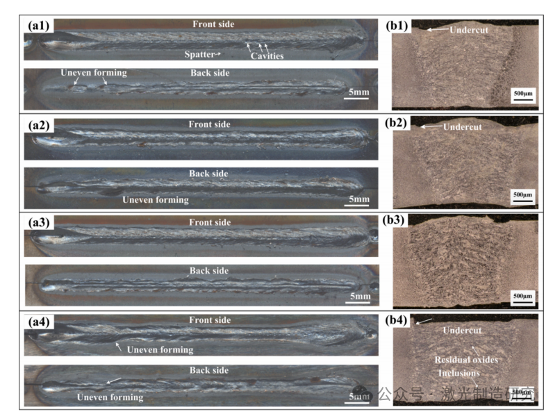【本期推荐】OLT2026 I 华中科技大学 I 预处理方法对Q235B碳钢激光焊接振荡接头组织和力学性能的影响！