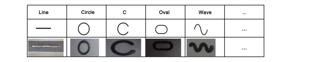 2D/3D On the Fly Laser Welding Subsystem