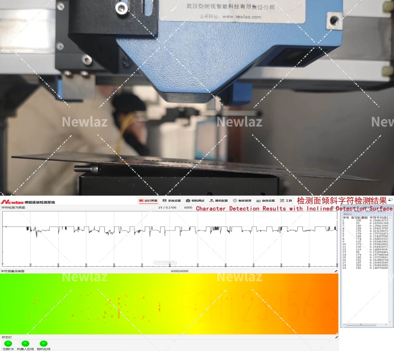 Product Introduction - Newlaz VIN Code Laser Marking Character Depth Detection System Product Introduction - Newlaz VIN Code Laser Marking Character Depth Detection System