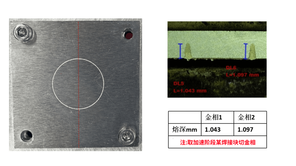 Newlas cylindrical battery turret flying welding system solution drives production capacity leap Newlas cylindrical battery turret flying welding system solution drives production capacity leap