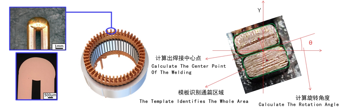 产品介绍|YH533388银河 3D 视觉焊缝引导系统