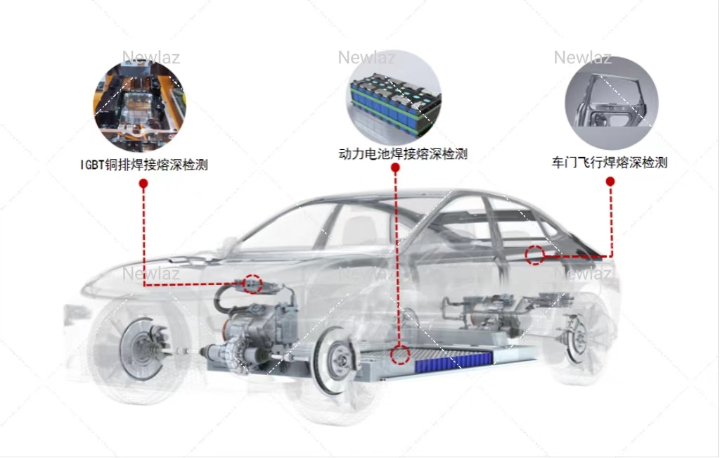 YH533388银河NewOCT激光熔深检测子系统在新能源汽车制造中的应用 YH533388银河NewOCT激光熔深检测子系统在新能源汽车制造中的应用