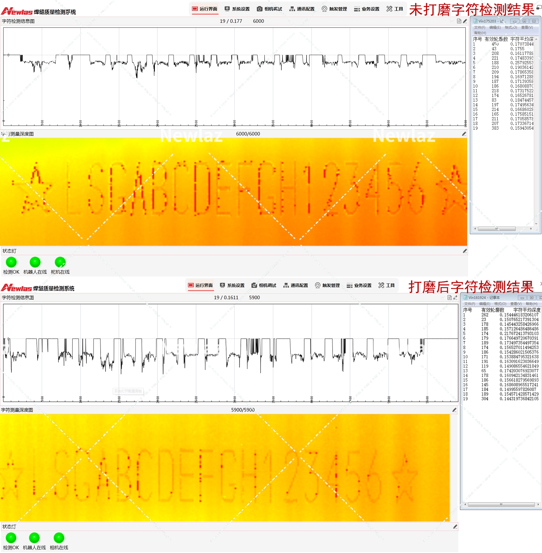 产品介绍|YH533388银河车身VIN码激光打刻字符深度检测系统