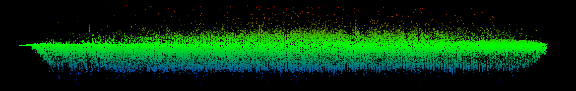 NewOCT振镜焊接熔深检测系统
